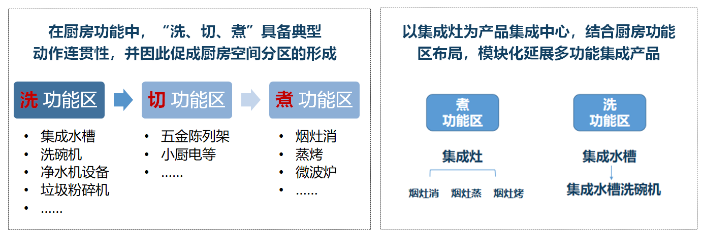 天进品牌战略咨询-品牌咨询服务_品牌营销策划