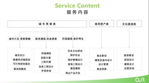 cabep新家人 都市再生的领跑者，以专业设计策划与工程服务赋能城市更新